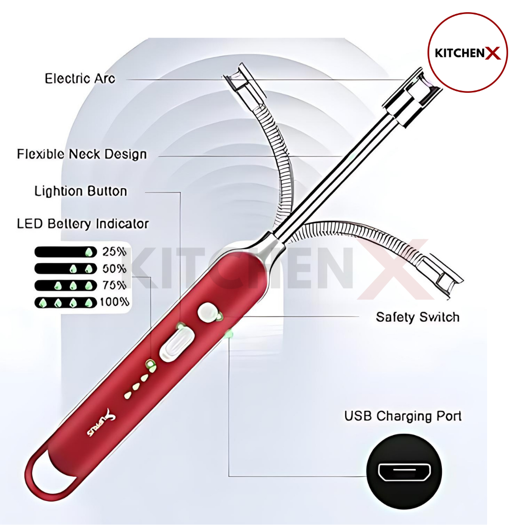 Electric USB Rechargeable Plasma Arc Lighter