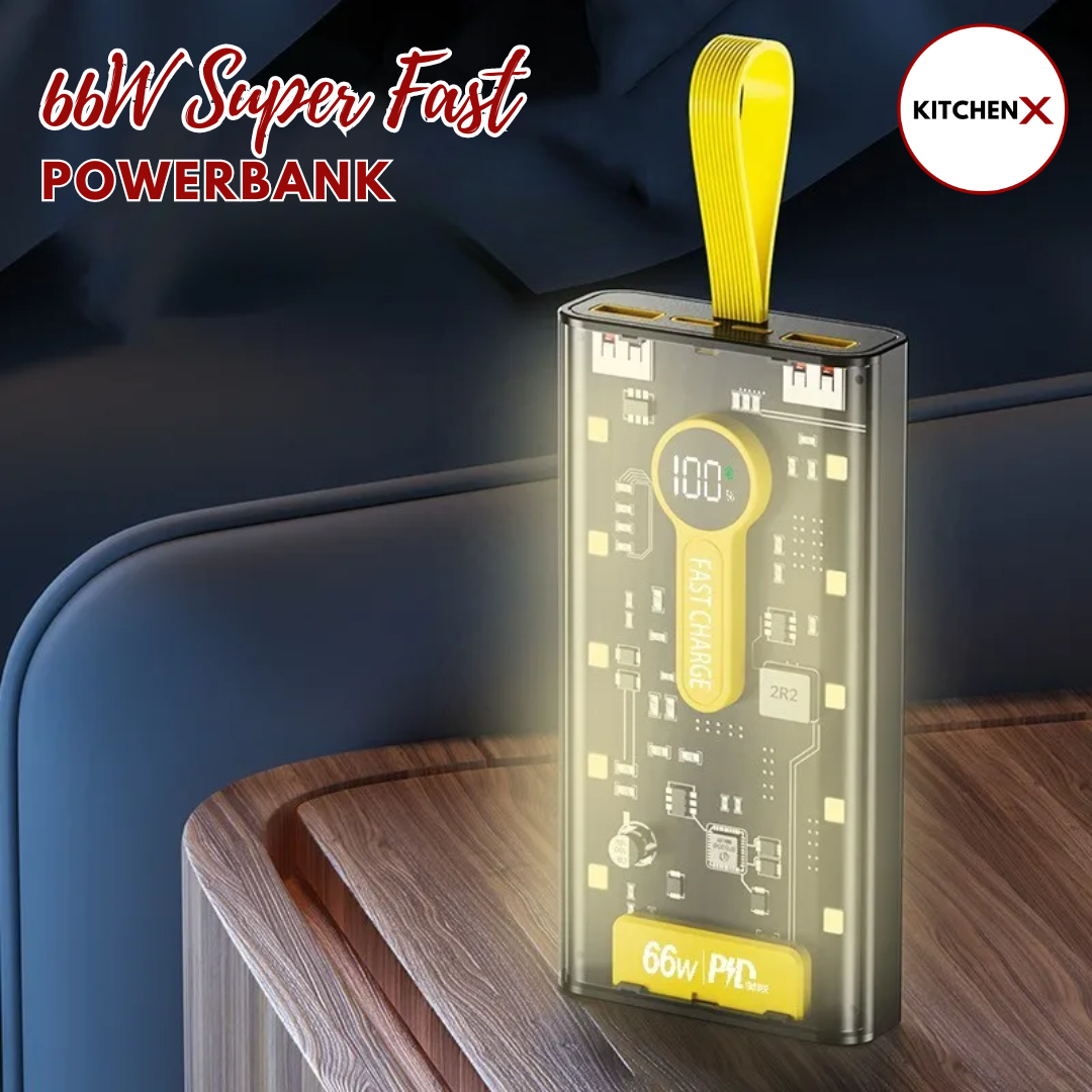 66W Super Fast 20000 mAh Powerbank