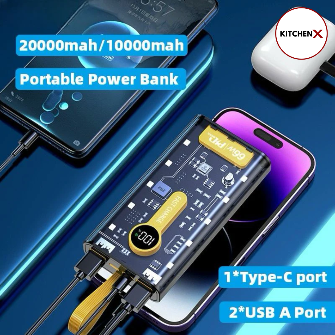 66W Super Fast 20000 mAh Powerbank