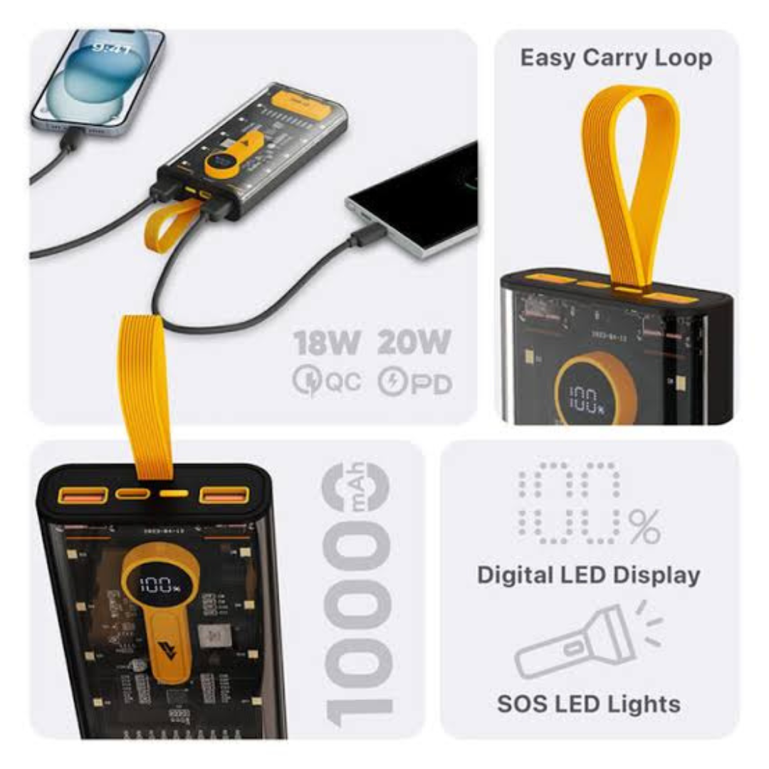 66W Super Fast 20000 mAh Powerbank