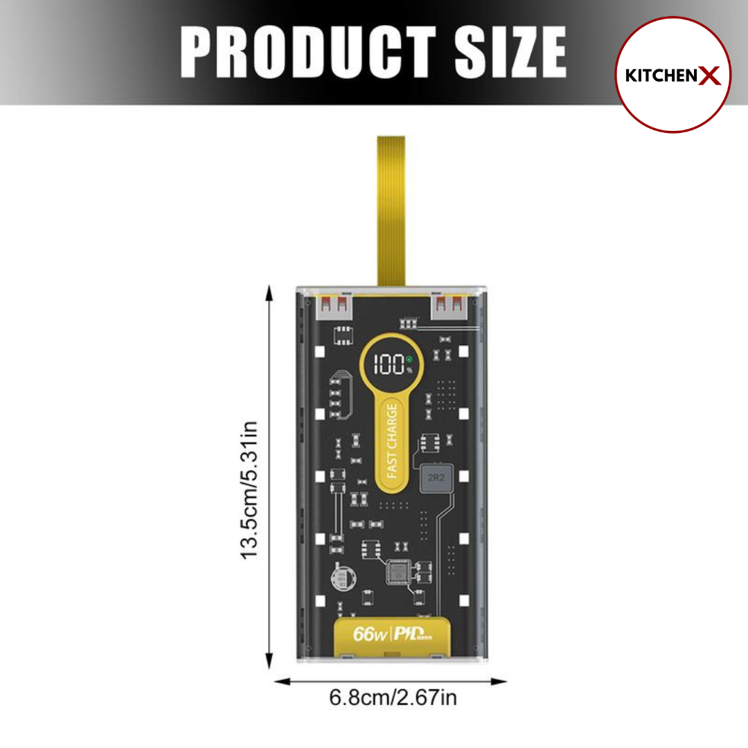 66W Super Fast 20000 mAh Powerbank