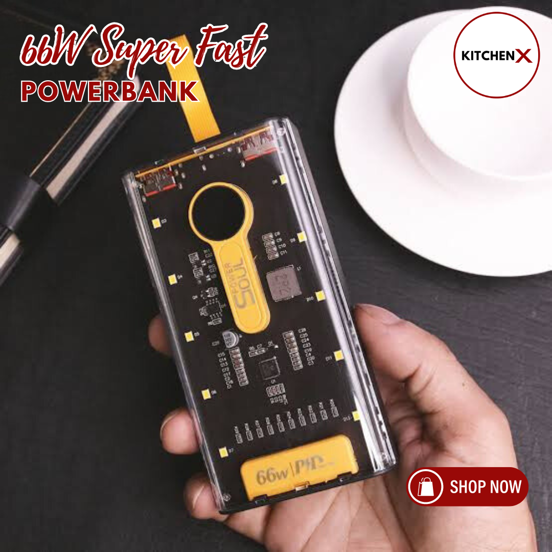 66W Super Fast 20000 mAh Powerbank